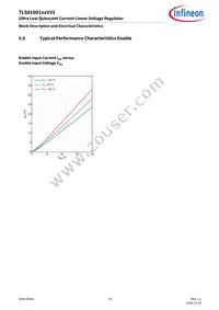 TLS810D1EJV33XUMA1 Datasheet Page 19