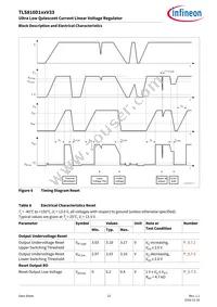 TLS810D1EJV33XUMA1 Datasheet Page 22