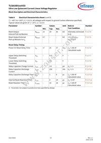 TLS810D1EJV33XUMA1 Datasheet Page 23