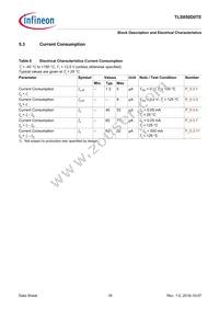 TLS850D0TEV50ATMA1 Datasheet Page 16