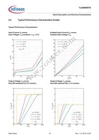 TLS850D0TEV50ATMA1 Datasheet Page 19