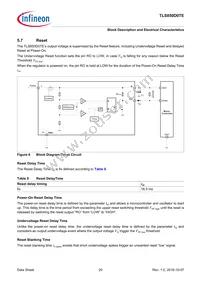 TLS850D0TEV50ATMA1 Datasheet Page 20