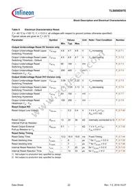 TLS850D0TEV50ATMA1 Datasheet Page 22