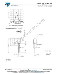 TLUR5401 Datasheet Page 3