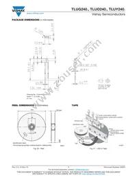 TLUY2401-AS12Z Datasheet Page 7