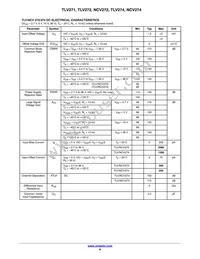 TLV271SN1T1G Datasheet Page 8