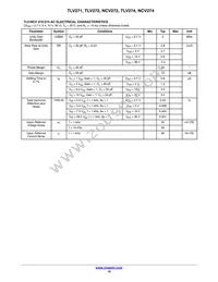 TLV271SN1T1G Datasheet Page 10