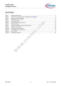 TLV493DA1B6HTSA2 Datasheet Page 3