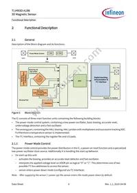 TLV493DA1B6HTSA2 Datasheet Page 6