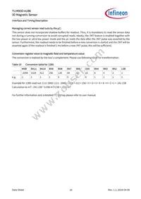 TLV493DA1B6HTSA2 Datasheet Page 16