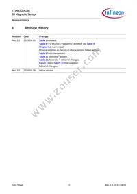 TLV493DA1B6HTSA2 Datasheet Page 22