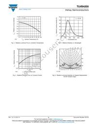 TLVB4200 Datasheet Page 3