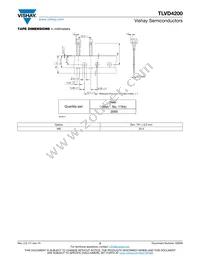 TLVD4200 Datasheet Page 5