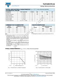 TLVY42N1P2-34 Datasheet Page 2