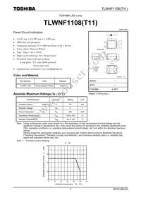 TLWNF1108(T11(O Datasheet Cover