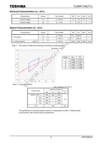 TLWNF1109(T11(O Datasheet Page 2