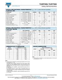 TLWY7600 Datasheet Page 2