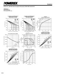 TM400DZ-2H Datasheet Page 4