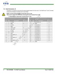 TM7000B Datasheet Page 6