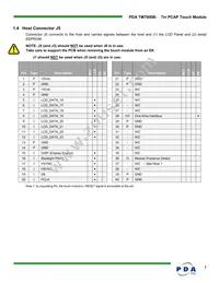 TM7000B Datasheet Page 7