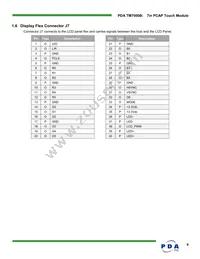 TM7000B Datasheet Page 9