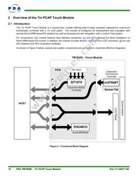 TM7000B Datasheet Page 10