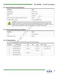 TM7000B Datasheet Page 19