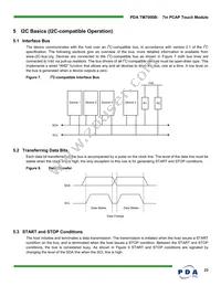 TM7000B Datasheet Page 23