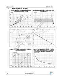 TM8050H-8D3-TR Datasheet Page 4