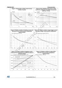 TM8050H-8D3-TR Datasheet Page 5