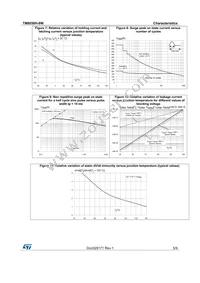 TM8050H-8W Datasheet Page 5