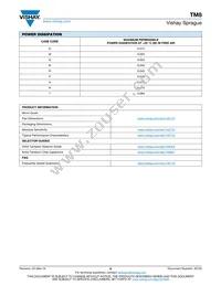 TM8N755K025UBA Datasheet Page 6