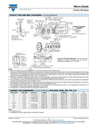 TM8N755K025UBA Datasheet Page 10