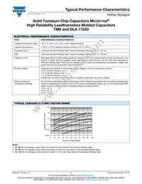 TM8N755K025UBA Datasheet Page 16