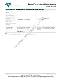 TM8N755K025UBA Datasheet Page 17