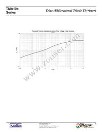 TMA104S-L Datasheet Page 6