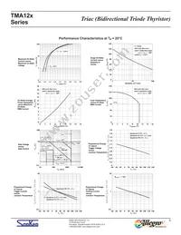 TMA124S-L Datasheet Page 5