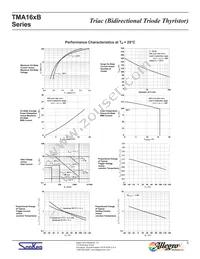 TMA164B-L Datasheet Page 5