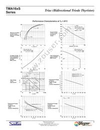 TMA164S-L Datasheet Page 5