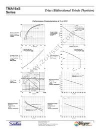 TMA166S-L Datasheet Page 5