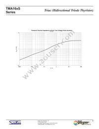 TMA166S-L Datasheet Page 6