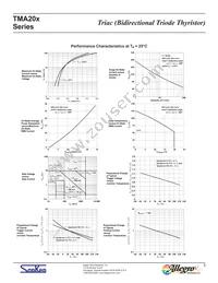TMA204S-L Datasheet Page 5