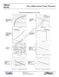 TMA34S-L Datasheet Page 5