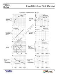 TMA56S-L Datasheet Page 5