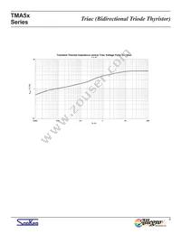 TMA56S-L Datasheet Page 6