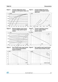 TMBAT49FILM Datasheet Page 3