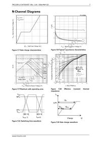 TMC1320-LA Datasheet Page 7