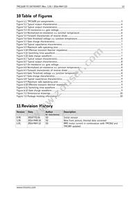 TMC1620-TO Datasheet Page 12