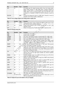 TMC2041-LA-T Datasheet Page 8