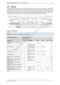 TMC2041-LA-T Datasheet Page 17